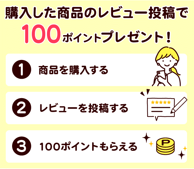レビュー投稿で50ポイントプレゼント