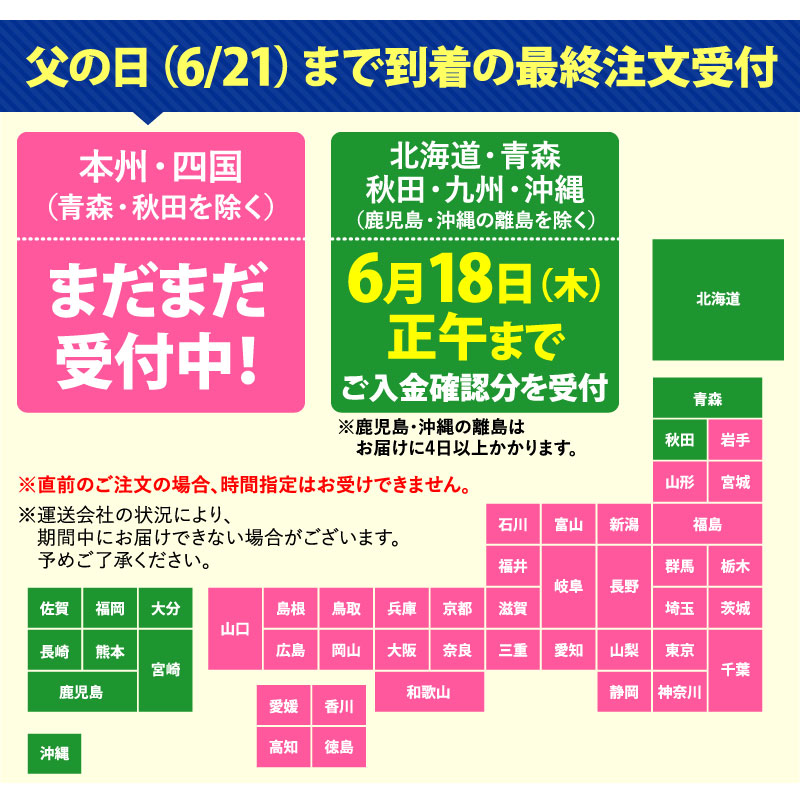父の日締め切り