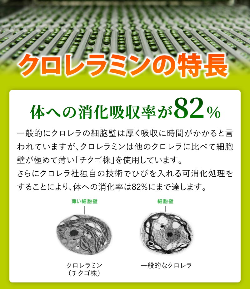 消化吸収率82％