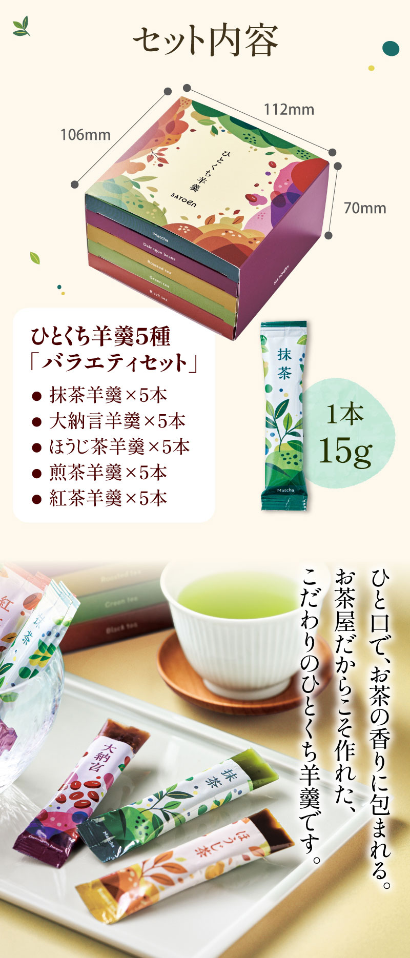 セット内容