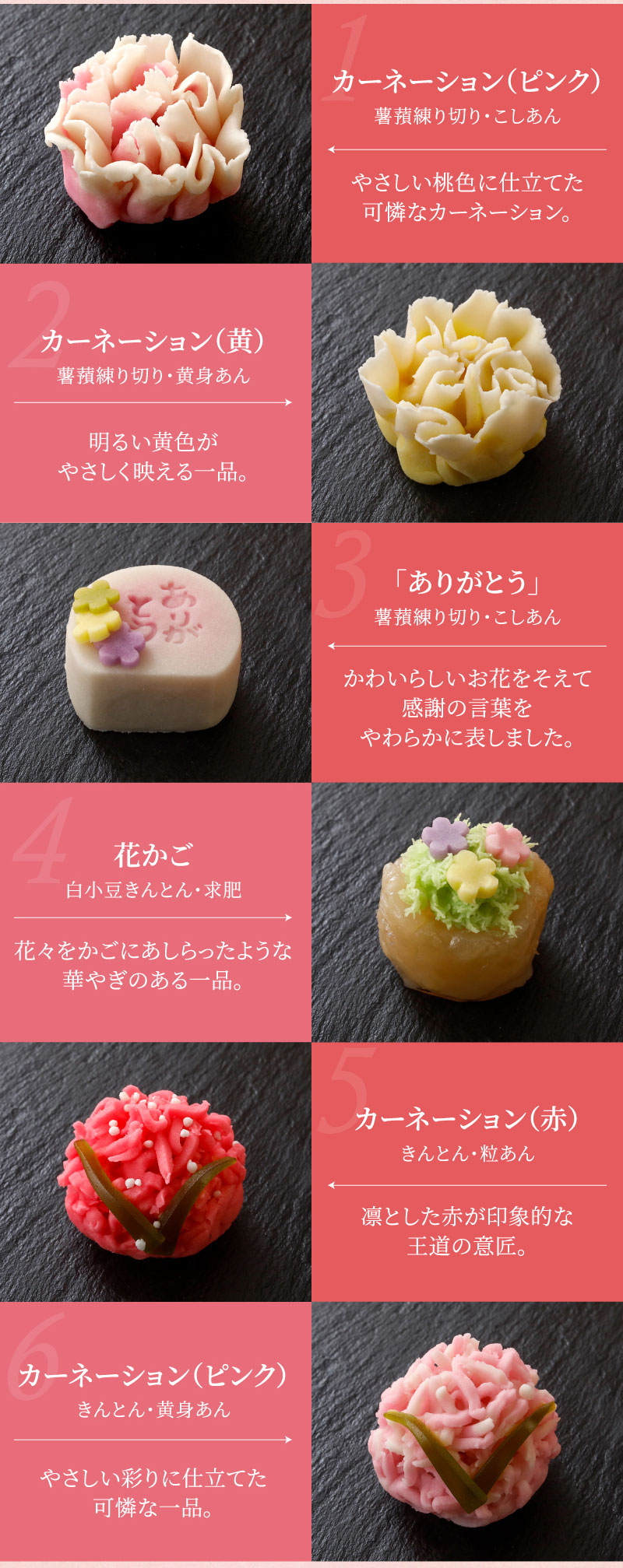 上生菓子の紹介