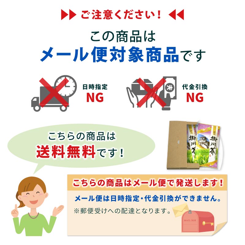 ネコポス
