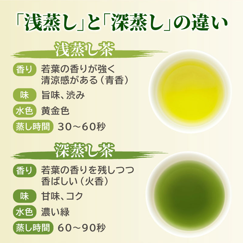 深蒸し茶と浅蒸し茶の違い